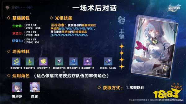 崩坏星穹铁道一场术后的对话光锥怎么样 四星光锥一场术后的对话使用攻略