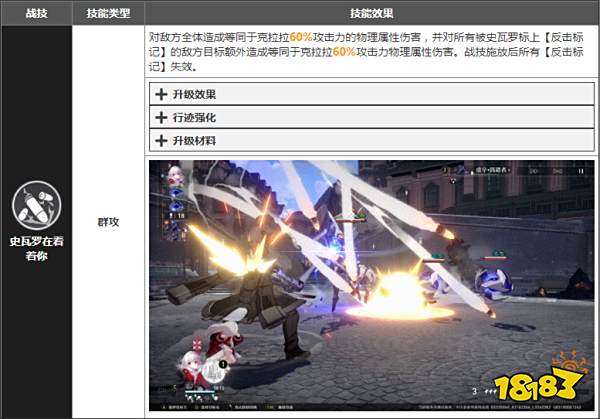 崩坏星穹铁道克拉拉技能有哪些 克拉拉技能介绍大招展示