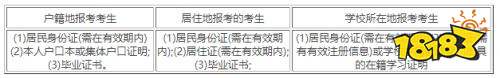 2023教资报考时间是多少 考试时间及内容有哪些