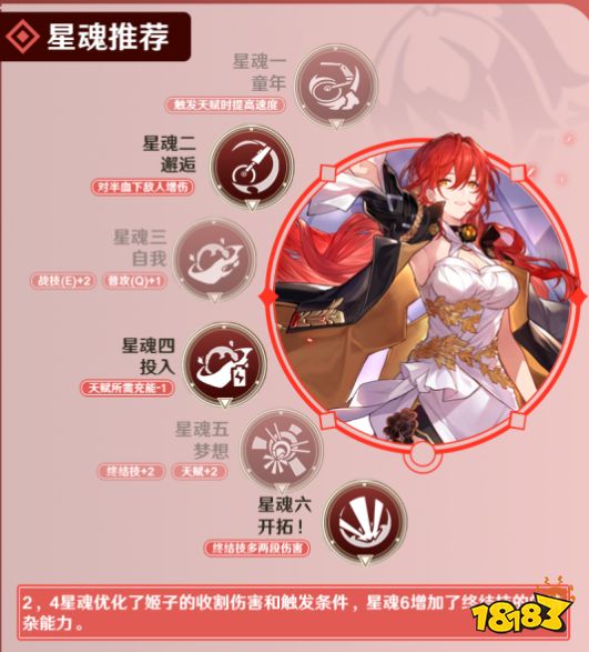 崩壞星穹鐵道姬子培養(yǎng)攻略合集 姬子光錐遺器陣容推薦
