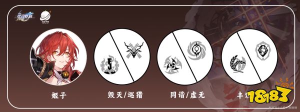 崩壞星穹鐵道姬子培養(yǎng)攻略合集 姬子光錐遺器陣容推薦