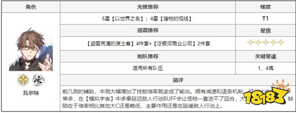 崩坏星穹铁道有哪些角色 全角色搭配推荐