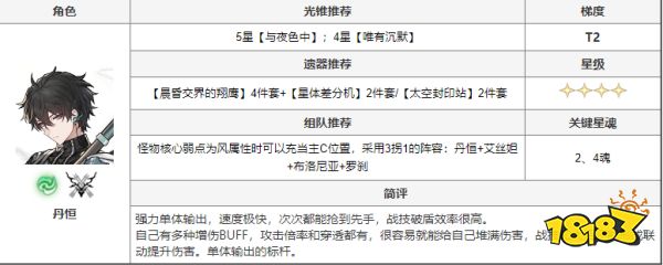 崩坏星穹铁道有哪些角色 全角色搭配推荐
