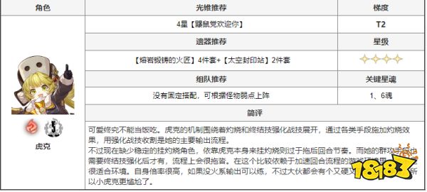 崩坏星穹铁道有哪些角色 全角色搭配推荐