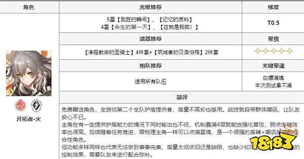 崩坏星穹铁道有哪些角色 全角色搭配推荐