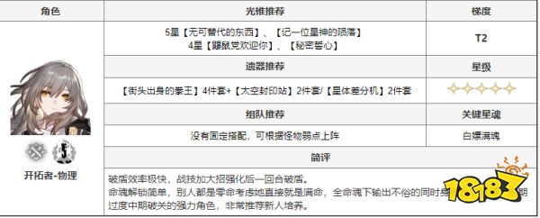 崩坏星穹铁道有哪些角色 全角色搭配推荐