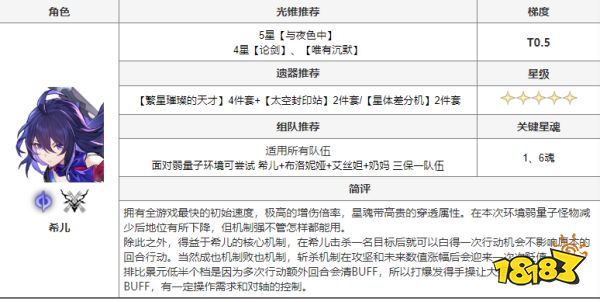 崩坏星穹铁道有哪些角色 全角色搭配推荐