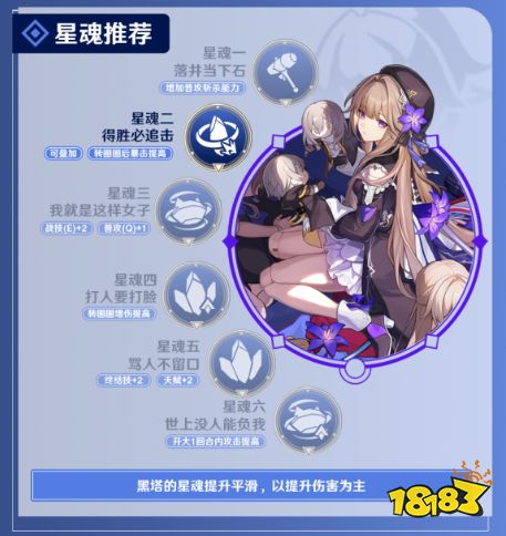崩坏星穹轨道黑塔技能怎么加点 崩坏星穹轨道黑塔技能加点推荐