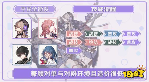 崩坏星穹轨道黑塔阵容怎么搭配 崩坏星穹轨道黑塔最强阵容推荐