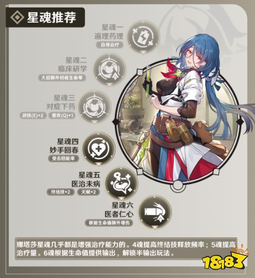 崩壞星穹鐵道娜塔莎遺器光錐星魂最強搭配推薦 崩壞星穹鐵道娜塔莎全方位角色攻略大全