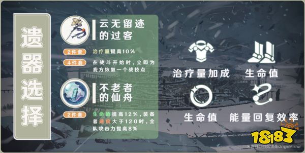 崩壞星穹鐵道娜塔莎遺器光錐星魂最強搭配推薦 崩壞星穹鐵道娜塔莎全方位角色攻略大全