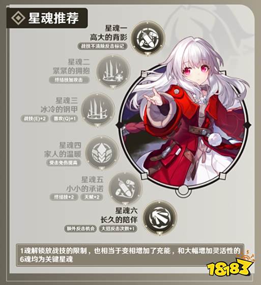 崩坏星穹铁道克拉拉光锥用哪个最好 崩坏星穹铁道克拉拉最强光锥推荐