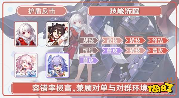 崩坏星穹铁道克拉拉星魂怎么搭配 崩坏星穹铁道克拉拉星魂最强搭配推荐