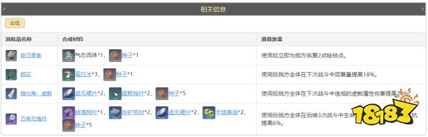 崩坏星穹铁道种子怎么获得 种子获得方法途径攻略