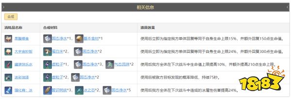 崩坏星穹铁道固态净水怎么获得 固态净水获得方法途径攻略