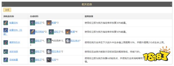 崩坏星穹铁道虚粒子怎么获得 虚粒子获得方法途径攻略