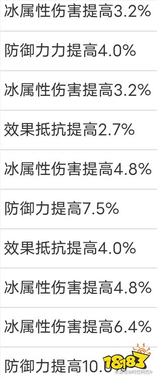 崩壞星穹鐵道三月七天賦怎么加點 三月七天賦加點及技能詳解