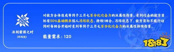 崩坏星穹铁道三月七天赋怎么加点 三月七天赋加点及技能详解