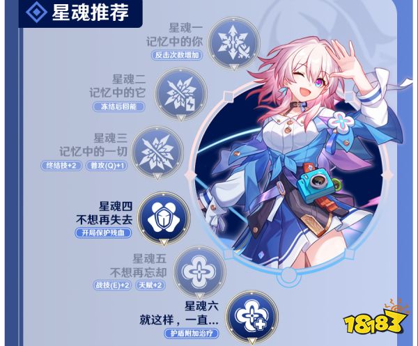 崩壞星穹鐵道三月七星魂效果 三月七星魂幾星性價比高