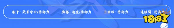 崩壞星穹鐵道三月七遺器推薦 三月七遺器選什么好