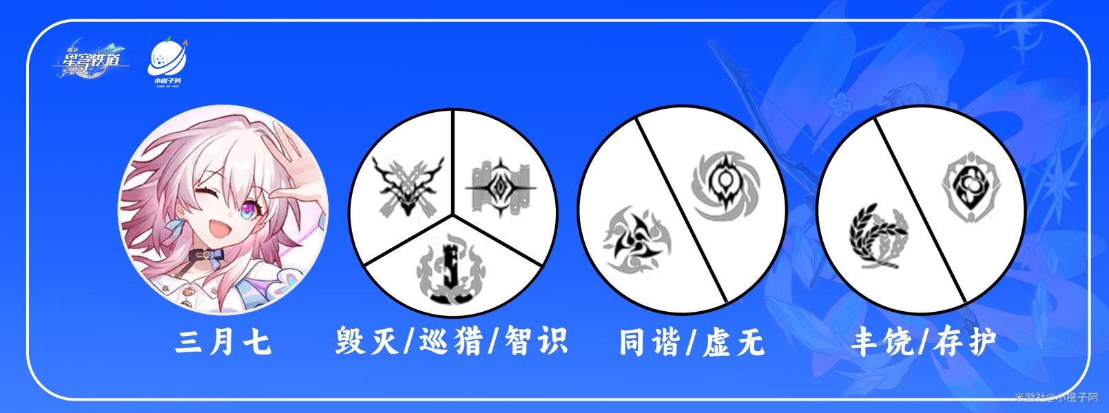 崩坏星穹铁道三月七阵容怎么搭配 三月七配队阵容推荐