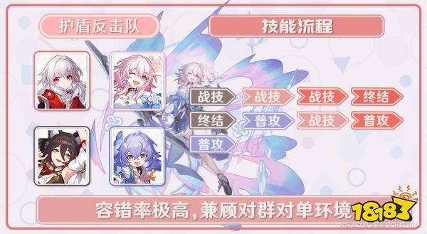 崩壞星穹鐵道三月七配隊陣容推薦 三月七配隊陣容怎么搭配