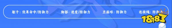 崩坏星穹铁道三月七培养攻略合集 三月七光锥遗器阵容推荐