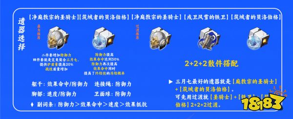 崩壞星穹鐵道三月七培養攻略合集 三月七光錐遺器陣容推薦