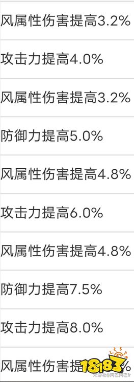 崩壞星穹鐵道丹恒天賦怎么加點 丹恒天賦加點及技能詳解