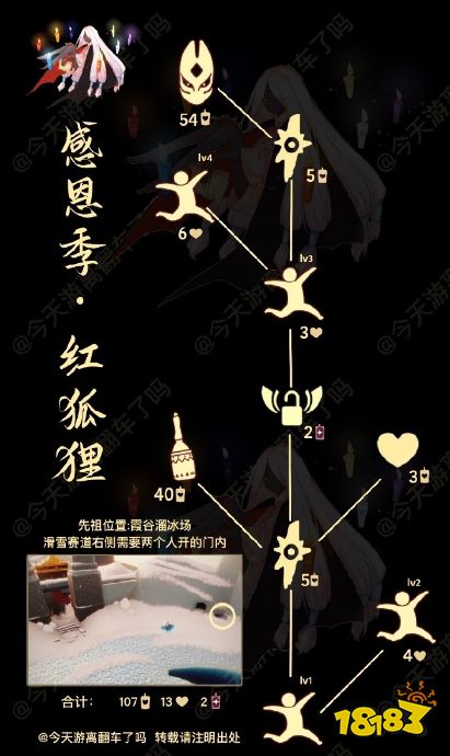 光遇4.20最新复刻跳跃舞者先祖位置在哪 感恩季跳跃舞者兑换物一览