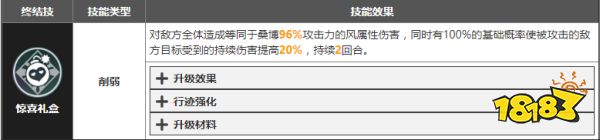 崩坏星穹铁道桑博技能有哪些 桑博技能介绍大招展示