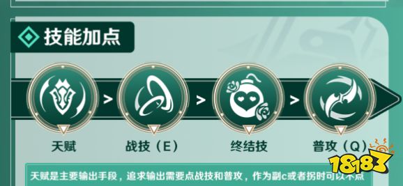 崩壞星穹鐵道桑博培養攻略合集  桑博光錐遺器陣容推薦