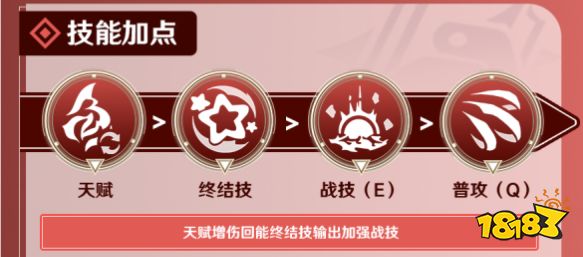 崩壞星穹鐵道桑博虎克怎么加點 虎克天賦加點及技能詳解