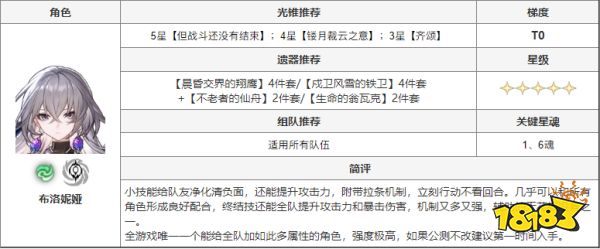 崩坏星穹铁道布洛妮娅值得培养吗 崩坏星穹铁道布洛妮娅培养攻略