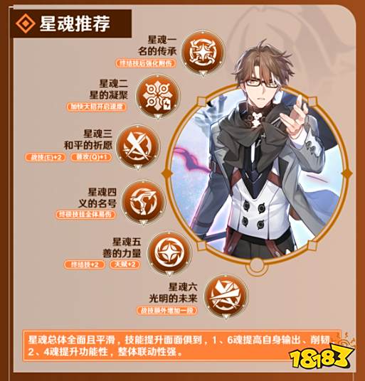 崩坏星穹铁道瓦尔特遗器词条怎么选 崩坏星穹铁道瓦尔特遗器词条推荐