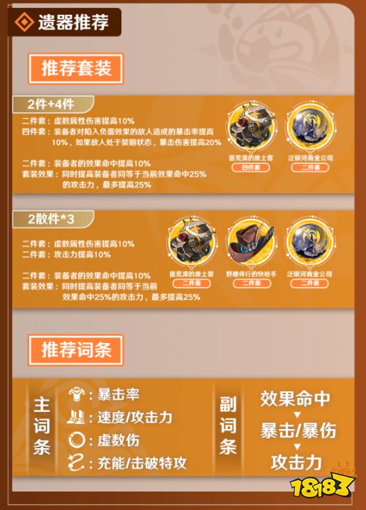 崩壞星穹鐵道瓦爾特遺器光錐星魂最強搭配推薦 崩壞星穹鐵道瓦爾特全面攻略大全
