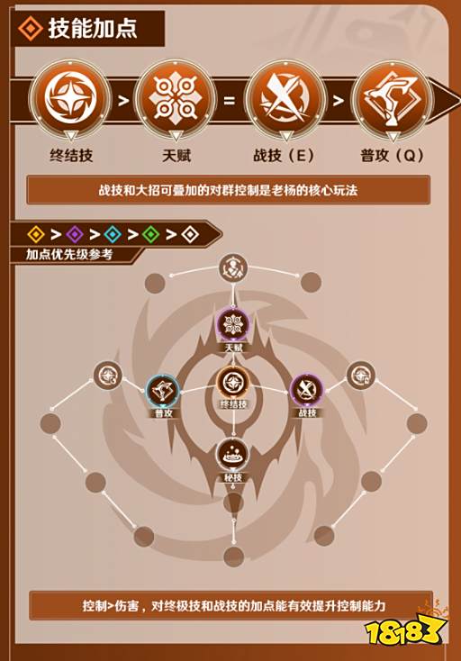 崩坏星穹铁道瓦尔特值得培养吗 崩坏星穹铁道瓦尔特全面培养攻略