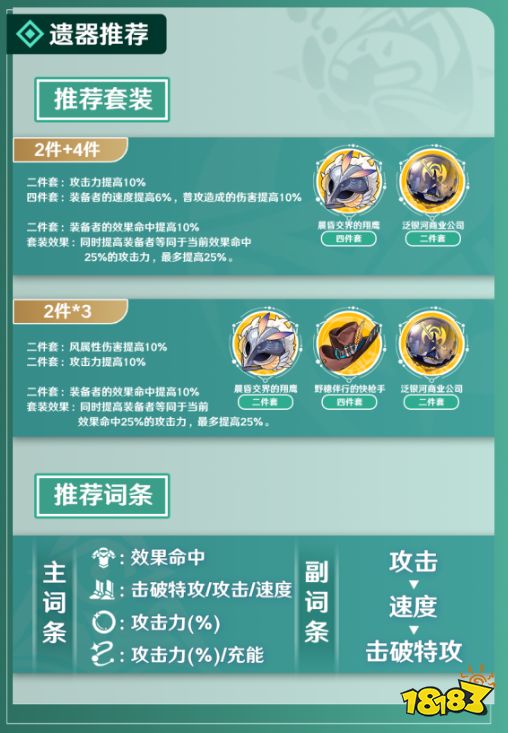 崩坏星穹铁道桑博遗器怎么搭配 崩坏星穹铁道桑博遗器最强搭配推荐