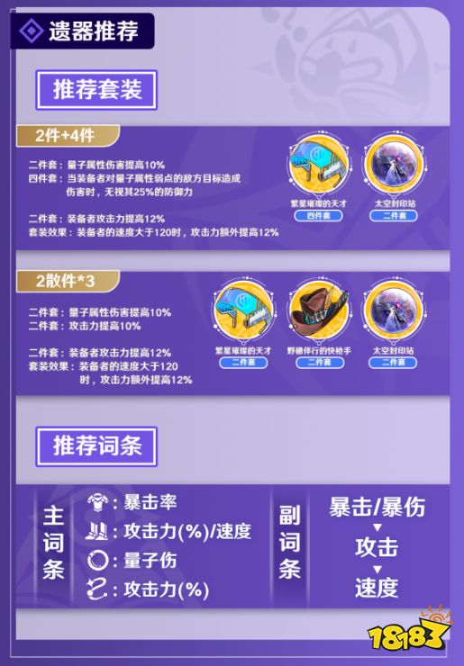 崩壞星穹鐵道青雀遺器光錐星魂最強(qiáng)搭配推薦 崩壞星穹鐵道青雀全面攻略大全