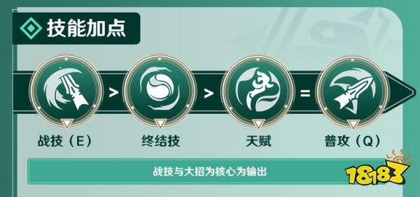 崩壞星穹鐵道丹恒培養攻略合集 丹恒光錐遺器陣容推薦