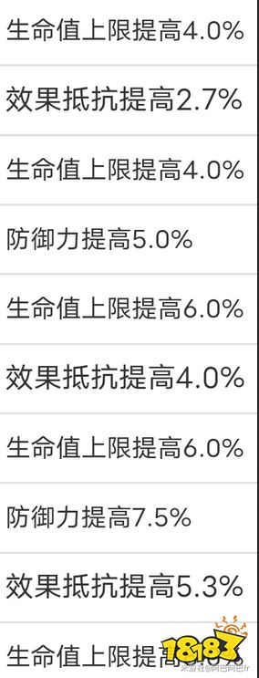 崩壞星穹鐵道娜塔莎天賦怎么加點(diǎn) 娜塔莎天賦加點(diǎn)及技能詳解