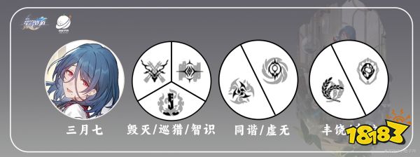 崩壞星穹鐵道娜塔莎配隊陣容推薦 娜塔莎配隊陣容怎么搭配