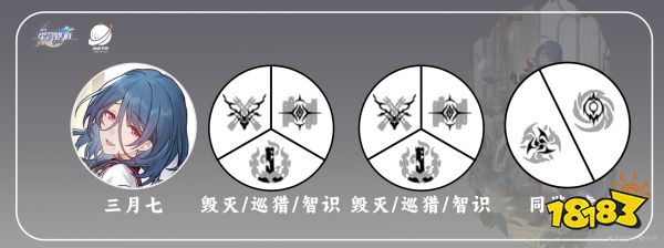 崩壞星穹鐵道娜塔莎配隊陣容推薦 娜塔莎配隊陣容怎么搭配