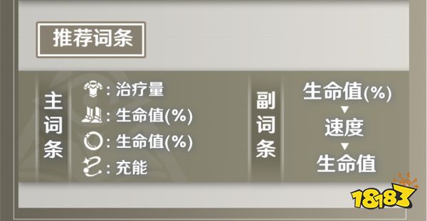 崩壞星穹鐵道娜塔莎培養(yǎng)攻略合集 娜塔莎光錐遺器陣容推薦