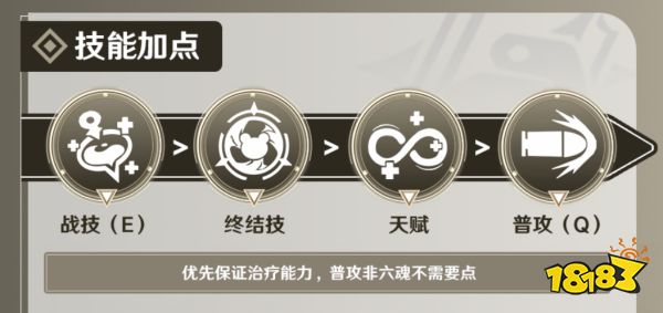 崩壞星穹鐵道娜塔莎培養(yǎng)攻略合集 娜塔莎光錐遺器陣容推薦