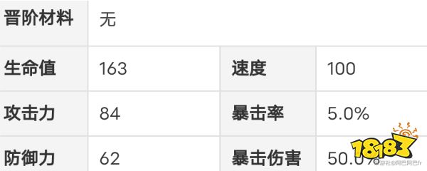 崩壞星穹鐵道開拓者毀滅厲害嗎 開拓者毀滅強度定位分析