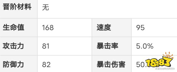 崩坏星穹铁道开拓者存护男性角色怎么样 开拓者存护男主角强度分析