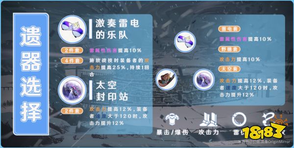 崩壞星穹鐵道阿蘭遺器推薦 阿蘭用什么遺器好