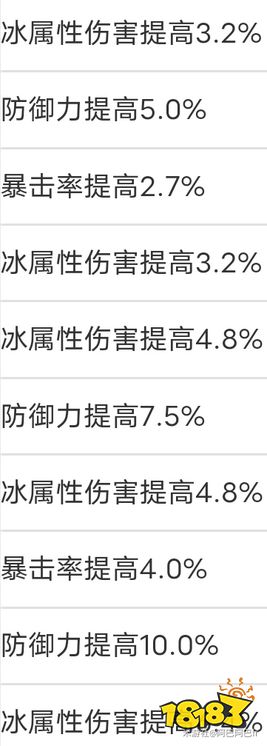 崩壞星穹鐵道黑塔天賦怎么加點 黑塔天賦加點及技能詳解
