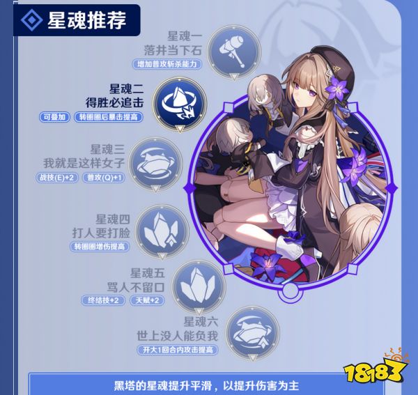 崩壞星穹鐵道黑塔星魂效果分享 黑塔星魂幾星最好